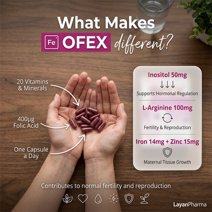 Ofex Capsules