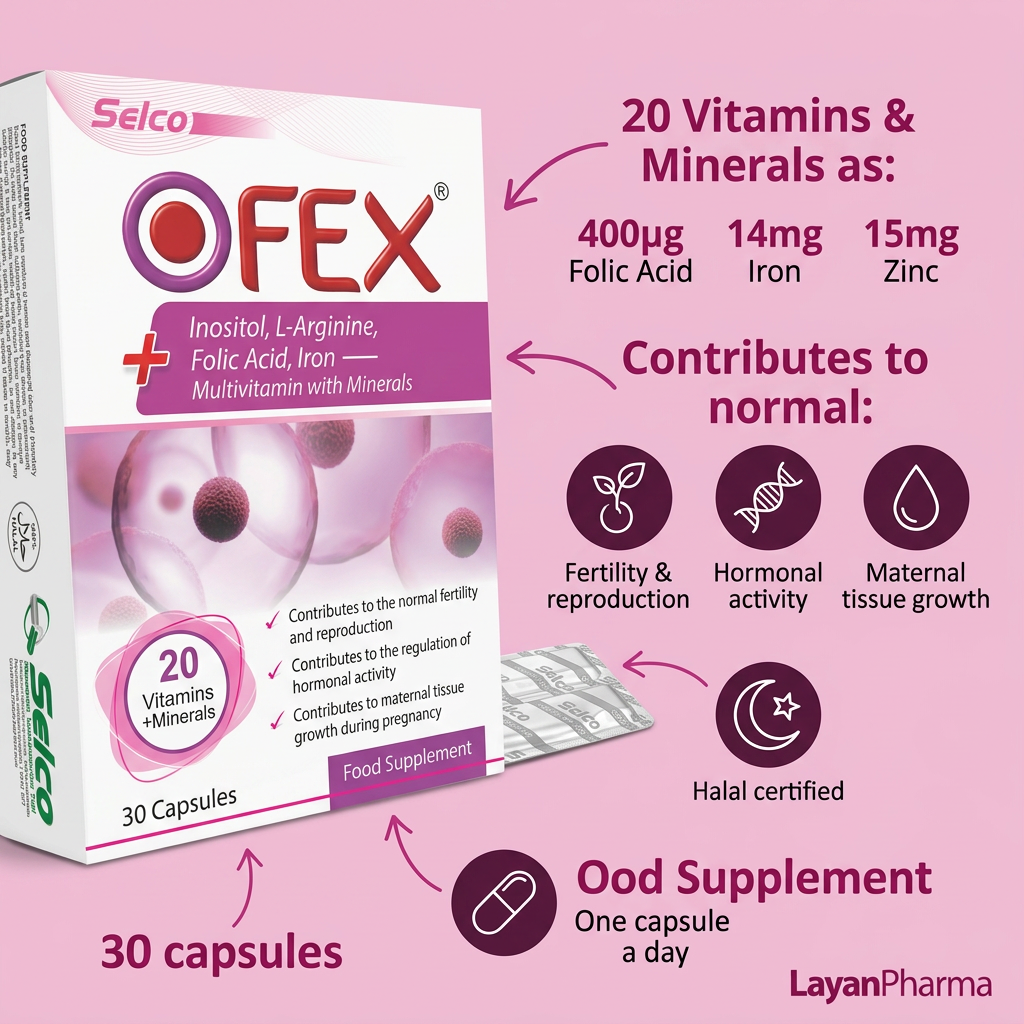 Ofex Capsules